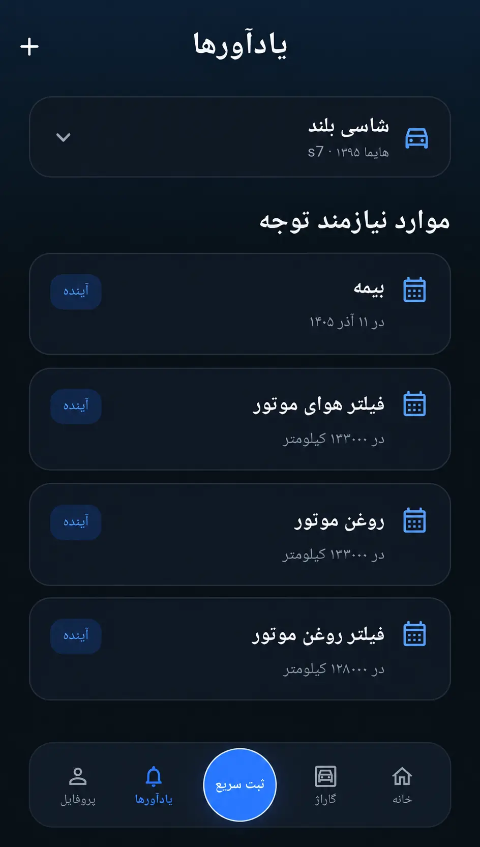 یادآورهای فارسی نگهداری