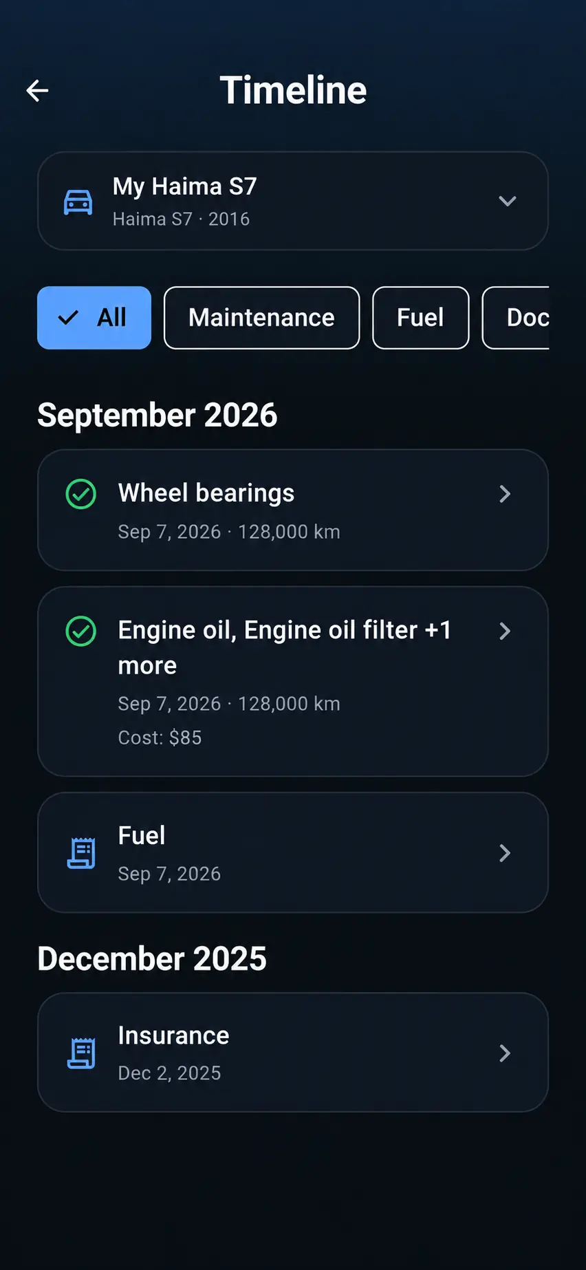 Carvelia vehicle history timeline